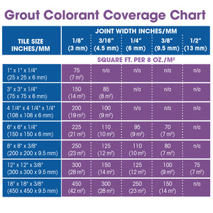 Aqua Mix Grout Colorant Color compatible and replacement for Tec - Almond - 8 Fl Oz