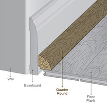 Quick-Step Performance Accessories 94.5" (2.4m) Quarter Round Profile in Color Spiced Tea Maple, 2-Strip U1908 Eligna