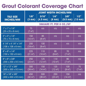 Aqua Mix Grout Colorant Color compatible and replacement for Laticrete - Almond - 8 Fl Oz - Carpets & More Direct