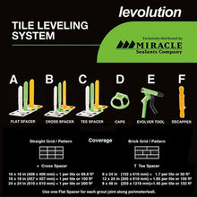 Miracle Sealants Levolution Tile Spacer & Leveling System